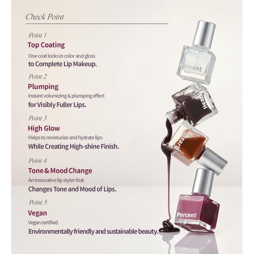 Heart Percent Dote On Mood Top Coating Lip Plumper, High-Shine Glossy Finish Tone Down Color & Mood Changing Lip Gloss 03. Mood Changer