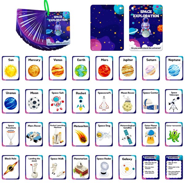 34PCS Outer Space Cognitive Flash Cards,Cognitive Pictures Flashcards for Space Exploration, Waterproof Space Learning Flash Card for 3+ Years