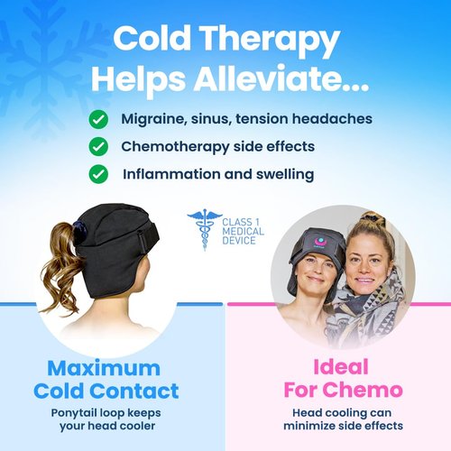 Icekap Cold Cap for Migraine Relief & Chemo, Longer Lasting Cold Swappable Gel Packs, Adjustable Compression, Class 1 Medical Device for Scalp, Concussion Relief, Chemo. Fitted Sizes, Machine Washable