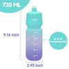24oz Bike Water Bottle, Sport Squeeze Water Bottle Leakproof BPA Free with Capacity Scale w/Pull Top Lid, Reusable, for Bicycle, Gym, Hiking 2 Pack