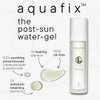 Chemist Confessions Aquafix Hydrating Water Gel - Moisturizing, Oil-Free Facial Water Gel - Face Moisturizer for Intense Hydration & Skin Barrier Repair - 1.75 Fl oz