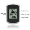 Urageuxy Wireless Indoor Outdoor Thermometer, Digital Inside and Outside Temperature Monitor for Greenhouse and Home Room, Fahrenheit Only