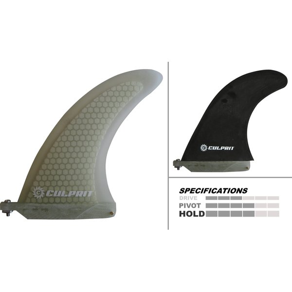 Culprit Surf Longboard Surfboard Fin - Clear - White Honeycomb Fiberglass Center Fin 8 inch - Front Screw + Plate