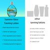 isletan Summer Glow Tanning Lotion Accelerator for Indoor Tanning Beds & Outdoor Sun with Bronzer to Get Dark Fast Tan，Sun Bed Tanning Lotion Dark with Tattoo Protecting Formula, DHA Free, 13.5oz
