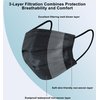 akgk 100Pcs Disposable Face Masks, Black Face Mask, 3 Ply Disposable Mask