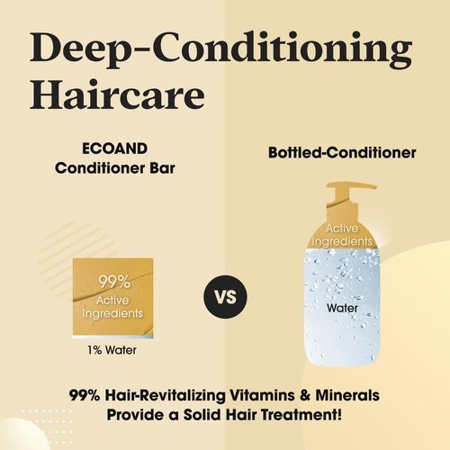 ECOAND Silky Vegan Conditioner Bar, 3.5 oz., Nourishing Treatment for Dry, Damaged Hair, Replenishing Shea Butter and Herbal Oils, Sulfate and Paraben Free, Deep Strand Conditioning, Korea Haircare