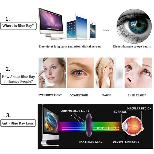 AQWANO Rimless Computer Reading Glasses Women Fashion Designer Blue Light Blocking with UV400 Protect Clear Lens Pattern Frame Ladies Readers,3.5