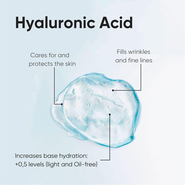Generic SERSANLOVE Hyaluronic Acid Serum for face&skin Plumping - Anti-Aging - Hydrating -Moisturizing, 1 Fl Oz