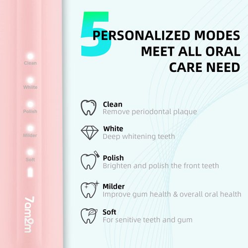 7AM2M Sonic Electric Toothbrush for Adults and Kids, with 6 Brush Heads, 5 Modes with 2 Minutes Build in Smart Timer, Roman Column Handle Design (Pink, 1 Count (Pack of 1))