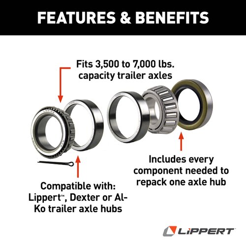 Lippert Trailer Bearing Replacement Kit for Repacking Axle Hubs, Fits 3,500-lb. Capacity RV Trailer Axles in a Variety of Brands - 333948