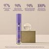 EUROPEAN WAX CENTER Brightening Ingrown Hair Serum - Bikini & Body Razor Bump & Ingrown Hair Treatment with Vitamin C & Azelaic Acid - Exfoliating & Dark Spot Corrector for After Wax Skin Care