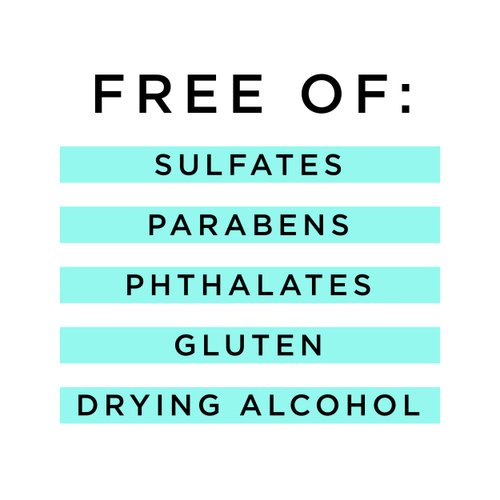 HASK COCONUT Nourishing Shampoo + Conditioner Set for All Hair Types, Color Safe, Gluten-Free, Sulfate-Free, Paraben-Free, Cruelty-Free - 1 Shampoo and 1 Conditioner