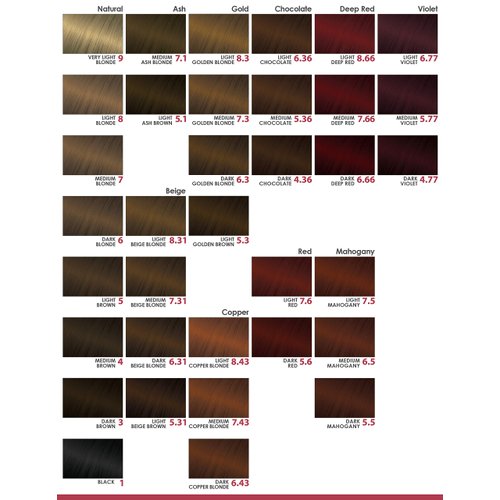 Vivitone PRISMA Cream Hair Color - NO AMMONIA - #4.36 Dark Chocolate 2.09 oz. - 100% Grey Coverage, Long Lasting Shine, Made in Italy.