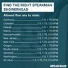 Speakman S-2252-PN Signature Brass Icon Anystream High Pressure Adjustable Shower Head, Polished Nickel