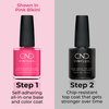 CND Vinylux Longwear Pink Nail Polish, Gel-like Shine & Chip Resistant Color, Romantique, 0.5 fl. oz