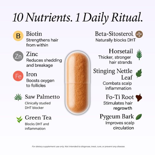 GROWPLEX Complex10 Hair Support Supplement with Biotin, Collagen & 10 Essential Nutrients – Supports Healthy, Stronger-Looking Hair – 30 Capsules for Men & Women