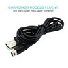 DSi USB Charger Cable Kit, AC Power Adapter Charger Cable and Stylus Pen for Nintendo DSi, Wall Travel Charger Power Cord Charging Cable