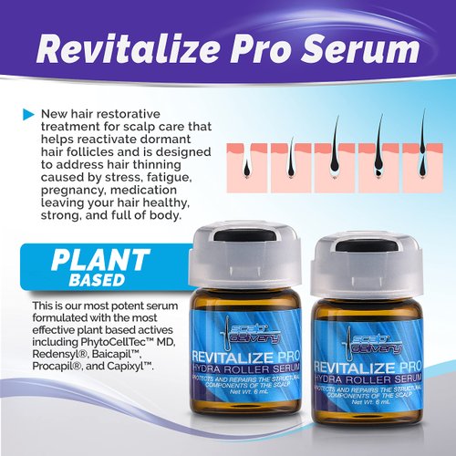 Revitalize Pro Hair Growth Serum - Advanced Hair Loss Treatment for Men and Women Minimize Loss, Strengthens and Boost Thickness Plant-Based Hair Serum for Thinning and Receding Hairline (Pack of 2)