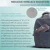 HALSA EMF Cell Phone Pouch 4x8 Inch - One Size Fits All Phones - 100% Silver Fiber for Digital Security, Signal Blocking, EMF Protection, Data Privacy. Fits in Pocket or Purse. Drawstring Closure