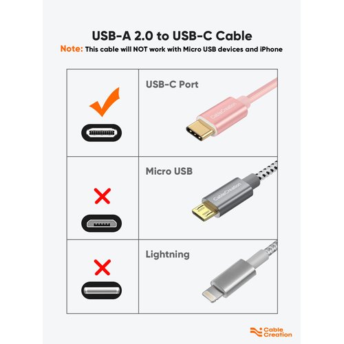 CableCreation USB C to USB Cable Short 0.8FT, Braided USB C to USB A TypeC Fast Charging Data Cord for Power Bank Galaxy S22, iPad Pro,iPhone 15/16,Android Auto/Cellphone,CarPlay