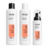 Nioxin System Kit 4, Strengthening & Thickening Hair Treatment, For Color Treated Hair with Progressed Thinning, Trial Size (1 Month Supply)