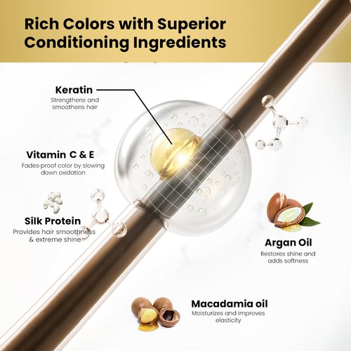 MOEHAIR Hair Coloring Kit | 7NN Permanent Hair Color (Blonde Intense), 20 Volume Developer 6%, Coloring Brush, Gloves & Mixing Bowl | Keratin Infused Color | Gray Coverage | Adds Shines & Softness