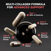 Collagen Pills 1800 mg - Multi Collagen Supplements (Types I, II, III, V & X) Grass Fed Non GMO Collagen Peptides Pills for Hair, Skin and Joints - Hydrolyzed Collagen Protein Powder for Women and Men
