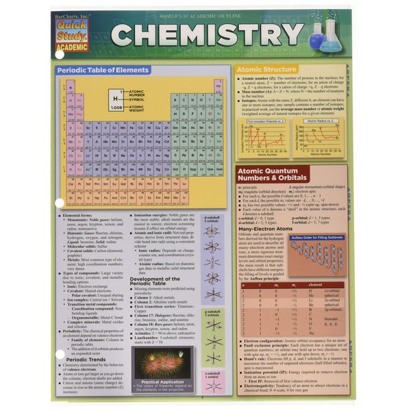 Bar Charts Chemistry Study Chart (218593)