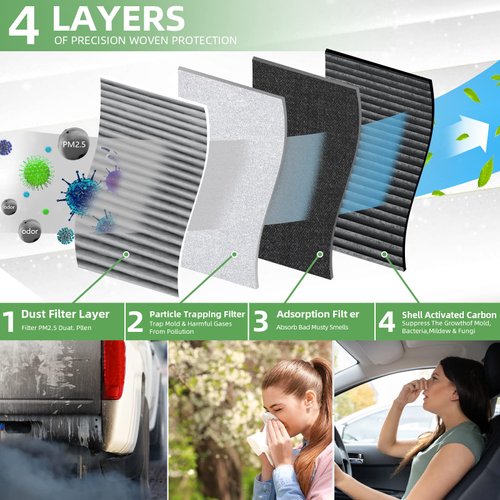 KARCOCA CF12160 Premium Cabin Air Filter With Activated Carbon Compatible with HYUNDAI KIA KONA TUCSON VELOSTER SELTOS SOUL SPORTAGE 2018-2024