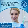 Extra Soft Toothbrushes for Adults - 20,000 Bristles, Super Nano Toothbrushes for Adults for Sensitive Gums, Toothbrush Soft Bristle Adult, Ultra Soft Bristle Toothbrush, Tooth Brush, Soft Toothbrush