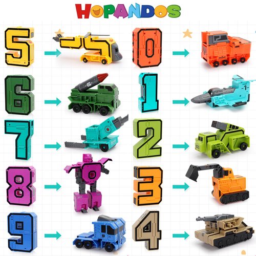 Number Robot Blocks Toys for Kids, Number Bots Transformers Preschool Alphabet Learning Toys, 10Pcs Toddlers Education Math Autism STEM Toys for Ages 3-5, Classroom Rewards Christmas Birthday Gifts