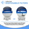 Premium Cpap Filter Kit - Compatible with Philips Respironics Dreamstation CPAP Machine - All-in-1 Combo Pack includes 4 Standard and 20 Ultra-Fine Filters - Made in The USA (4 Pollen 20 Ultra-Fine)