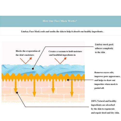 Face mask skincare - Facial mask - Korean skin care - Jelly mask set for women and men - 6 cup variety pack - Beauty face mask skincare peel off