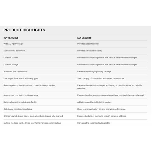 BC1205 Original - 12 Volt 5 Amp Battery Charger (90V - 305V 45Hz - 65Hz) | Replacement to DSE9130-00 Made in UK