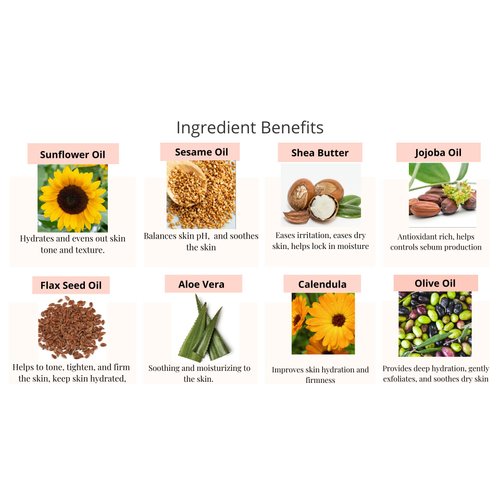 Berry Blossom & Patchouli Organic Body Crème (8 oz Bottle)