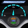 Qidoe 66W 12V USB Outlet, 4 Port Dual PD & Dual Quick Charge 3.0 Car Charger with Voltmeter for Car Boat Marine RV