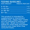 Happy Hips Chicken Jerky, Grain Free Dog Treats with Glucosamine & Chondroitin, Made in USA, 24 oz, 29253, 1.5 Pound (Pack of 1)