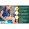 Globe (2 oz Triple Antibiotic First Aid Antibiotic Ointment, 24-Hour Infection Protection, Wound Care Treatment for Minor Scrapes, Burns and Cuts (2 oz Tube)