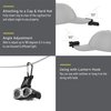 Claymore Capon 120H (Tan) - Rechargeable Cap Light with Motion Sensor, Double Bean Light Further Distance & Wide Area Coverage. 3 Lighting Modes, 500 Lumens, Dust and Waterproof for Camping.
