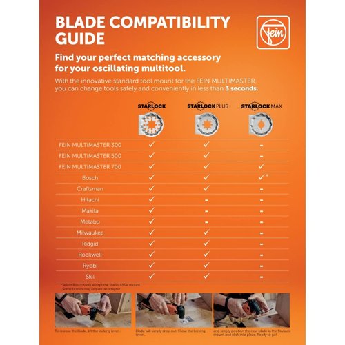 Fein StarLock Plus E-Cut Universal Oscillating Saw Blade - Medium, Waisted 1-3/4" Width for Wood, Drywall, Plastics - Fits Most Multitools - 10-Pack - 63502152290