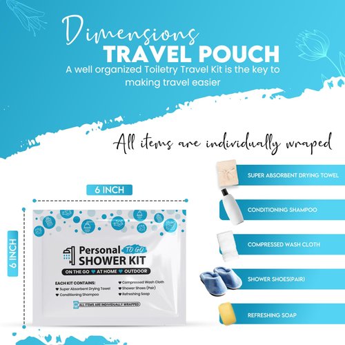 Compact Personal Shower Kit To-Go– Your Hygiene Companion for Travel, Gym, and Outdoor Adventures (1)