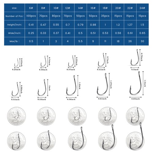 Carbon Steel Fishing Hooks 500 Pcs, Circle Hooks Assortment for Saltwater Freshwater Ice Fishing, Salt Water Fish Hooks for Catfish Trout Bass Octopus Multi Size 6 8 10 12 14 16 18 20 22 24