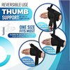 ahishfoneya Thumb Splint with Wrist Brace - Thumb Support Brace for Wrist Hand Thumb Stabilizer Fits Both Right Left Hand for Men and Women (Coral Rose)