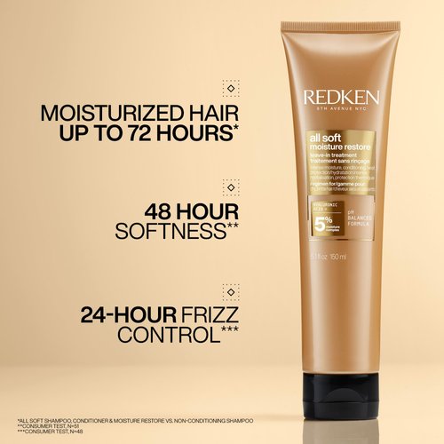 Redken All Soft Moisture Restore Leave-In Treatment | With Hyaluronic Acid and Argan Oil| Hair Treatment for Dry and Brittle Hair | Humidity and Heat Protection | Anti-Frizz | For Soft and Smooth Hair