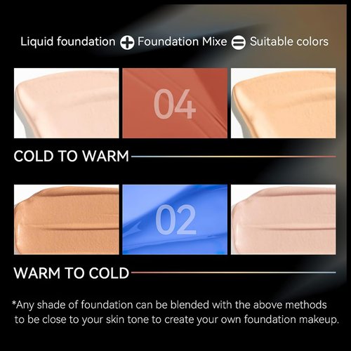 MIELIKKI Liquid Foundation Mixing Pigment, Skin Color Corrector, Smooth and Brighten, Long Lasting, Sweat-Proof, Easy to Blend, Adjusting Shade for Warm Skintone & Cold Skintone, HONEY APRICOT