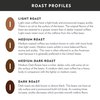 Community Coffee French Vanilla Flavored 36 Count Coffee Pods, Medium Roast, Compatible with Keurig 2.0 K-Cup Brewers, 12 Count (Pack of 3)
