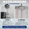 Regiis Handheld Shower Head: 10-in-1 Easy to Install High-Pressure Shower Head with Handheld Hose Attachment and 2 x Water Savers for Customizable Water Flow