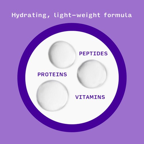 V&Co. Beauty Wavy Hair Nourishing Shampoo with Peptide Technology, 12 oz