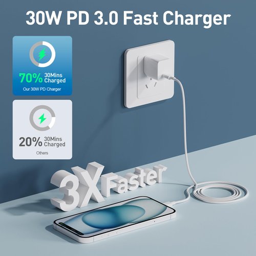 30W USB C iPhone 16 15 Charger 3X Fast Charging, 3 Pack Wall Charger for iPhone 16 15 Pro Max Charger Cord 6.6FT Fast Type C Charger Block for iPhone 16 15 Plus/15 Pro/15 Pro Max,iPad Pro/Air/Mini