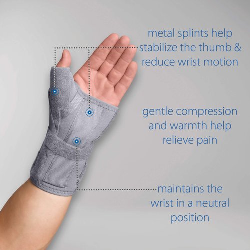Swede-O Thermal Vent Carpal Tunnel Brace w/Thumb Spica, Left - Medium